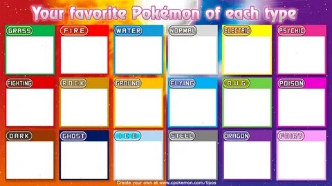 Each type