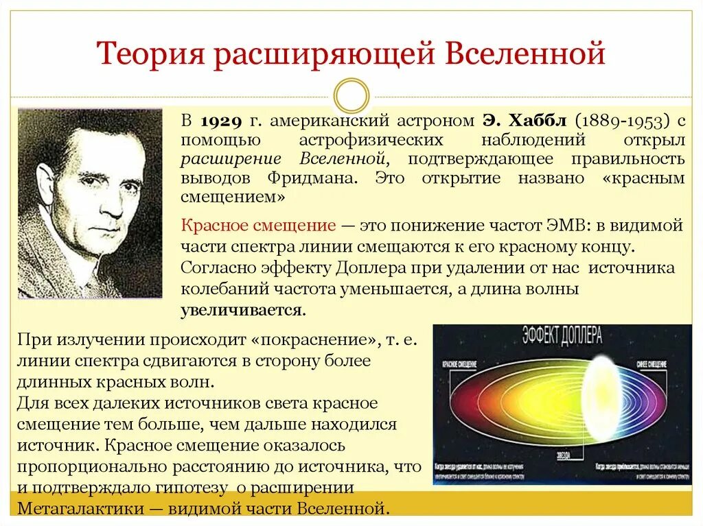 Современная теория вселенной. Эдвин Хаббл (1889 - 1953). Теория расширяющейся Вселенной. Модель расширяющейся Вселенной Автор. Доказательство расширения Вселенной.