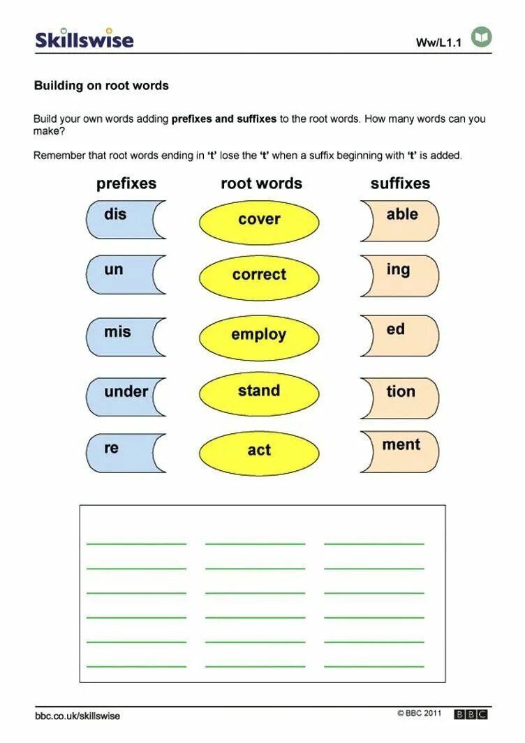 Словообразование Worksheets. Словообразование в английском языке Worksheets. Словообразование в английском Worksheets. Word building словообразование Worksheets. Build adjective