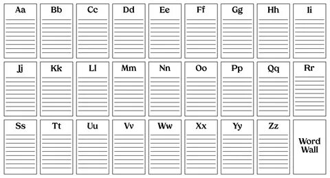 Карточки wordwall