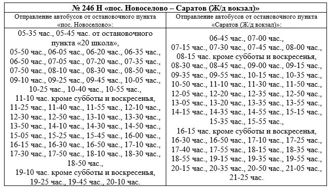 Расписание 284а. Расписание 246 автобуса Энгельс мясокомбинат. График автобусов Энгельс Саратов 246. Автобус 246 п Энгельс.