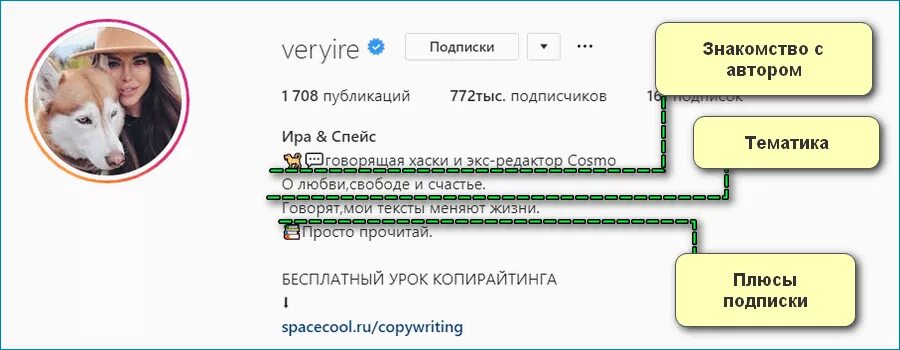 Добавить код в шапку профиля инстаграм. Шапка в инстаграме. необычные шапки профиля. шапка профиля фотографа. оформление шапки фотографа.