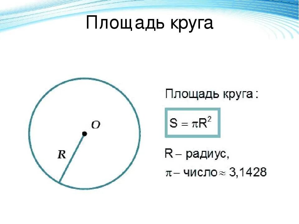 Вычислите площадь круга радиус 8 см. Формула нахождения площади круга. Как найти площадь круга 6 класс. Формула площади круга через радиус 6 класс. Формула нахождения площади окружности.