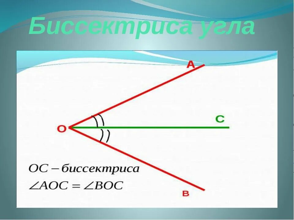 Ое биссектриса. Биссектриса угла. Угол биссектриса угла. Что такое биссектриса угла 5 класс. Что такое биссектриса угла 5 класс математика.