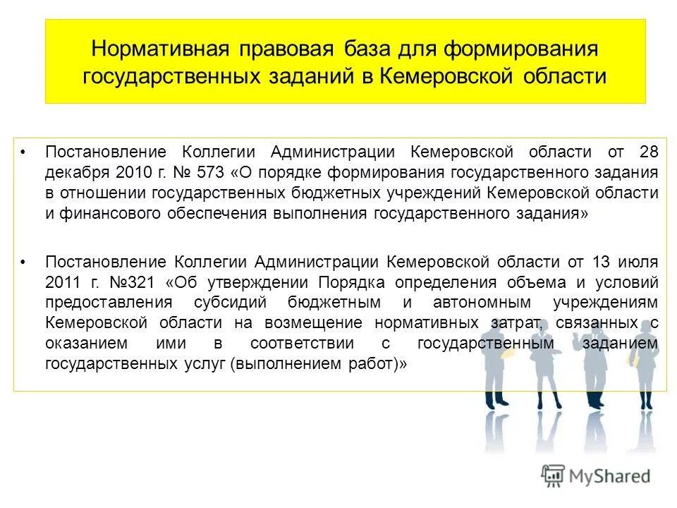 Постановление о порядке формирования государственного задания. Постановление характеристика. Какому учреждению не может быть доведено государственное задание?. Условия и порядок формирования предложения. Формирование государственного задания.