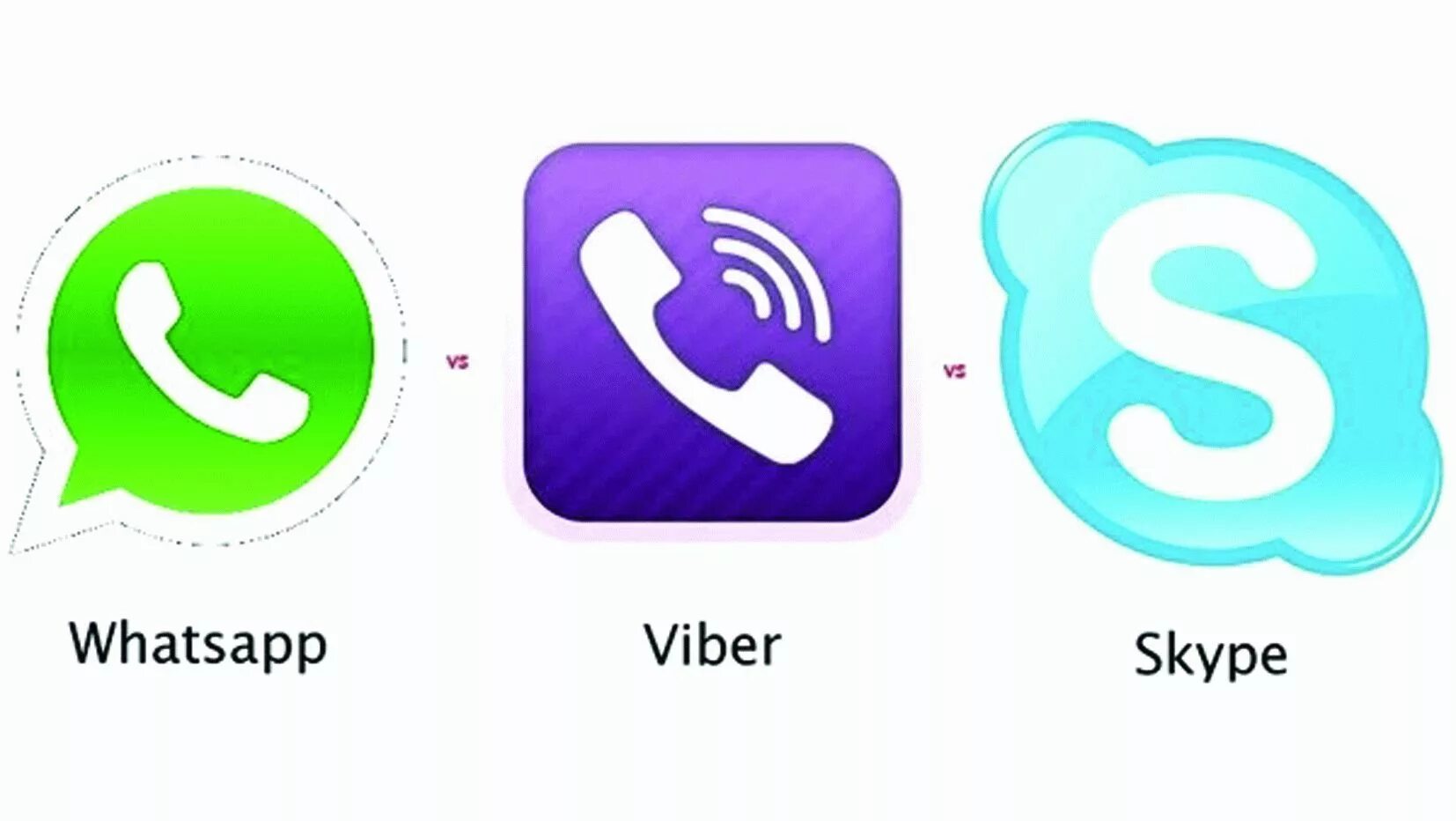 Мессенджеры whatsapp viber