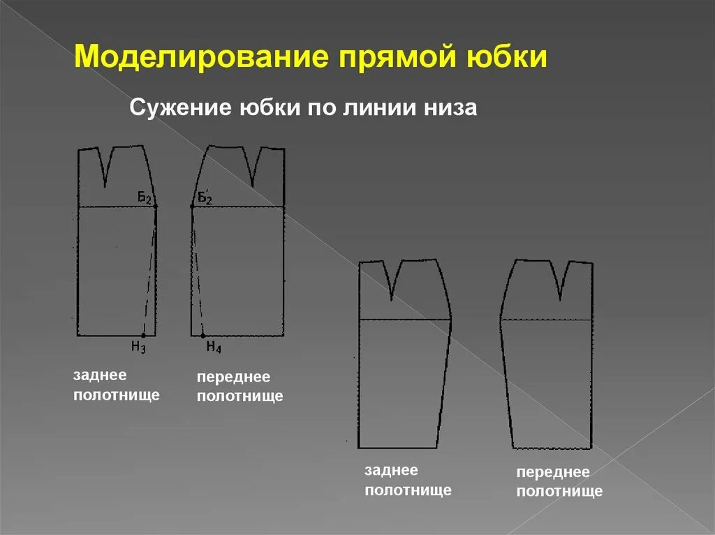 Какая награда легла в основу рисунка полотнища. Моделирование прямой юбки. Сужение юбки по линии низа. Сужение прямой юбки по линии низа. Заднее полотнище прямой юбки.