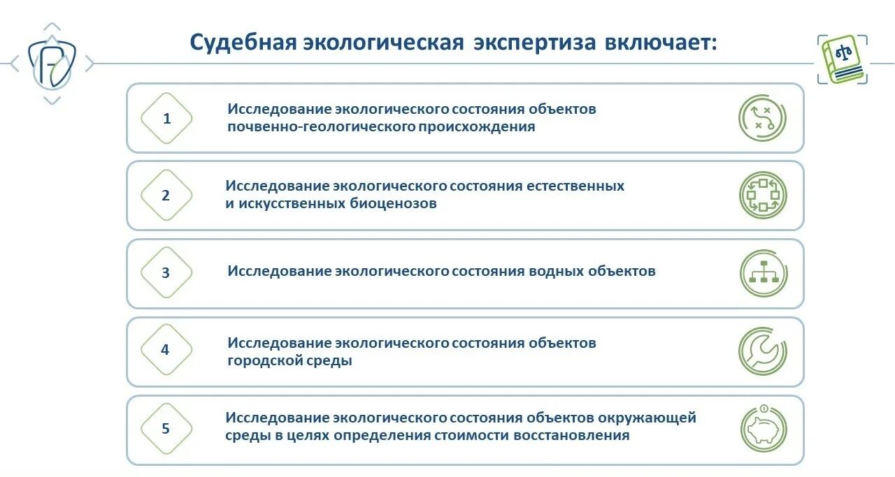 Направления экологической экспертизы. Виды судебной экологической экспертизы. Этапы проведения экологической экспертизы. Схема проведения экспертизы. Этапы проведения судебной экспертизы.