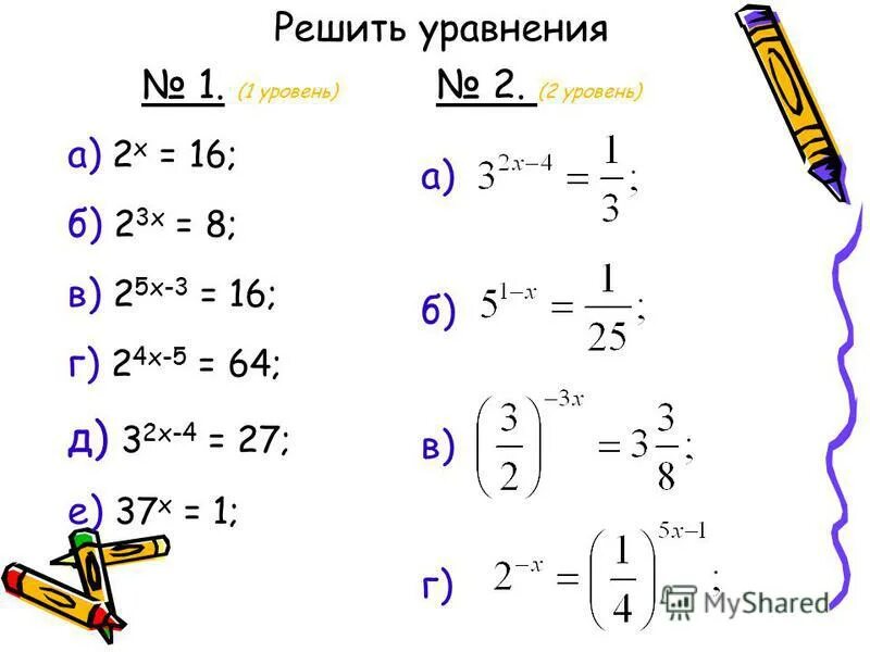 Решите уравнение x 5 21 15