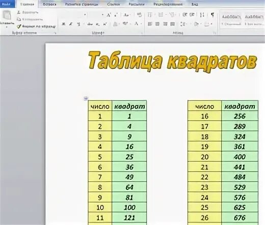 Составьте 1 таблицу