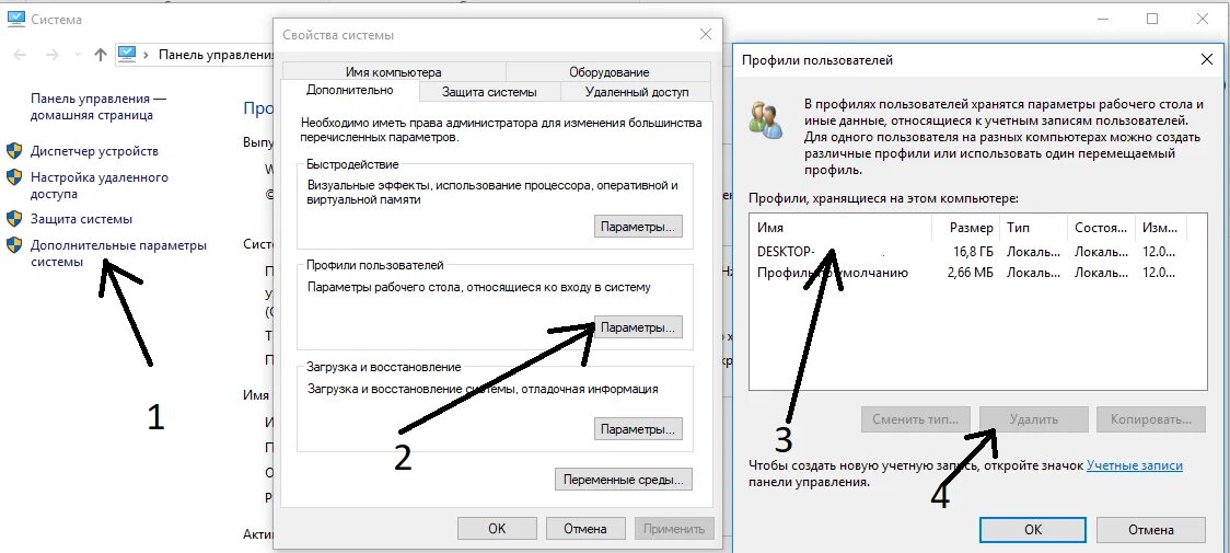 Перемещаемый профиль пользователя. Профили хранящиеся на этом компьютере. перемещаемые профили. перемещаемые профили пользователей в домене. пользовательский профиль.
