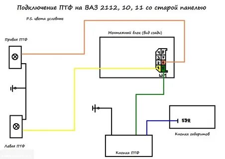 Как подсоединить противотуманки на ваз