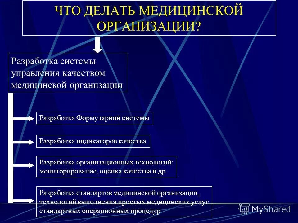технология управления в медицинских организациях. усовершенствование системы здравоохранения. задачи управления здравоохранения. разработка систем здравоохранения. разработка систем здравоохранения.