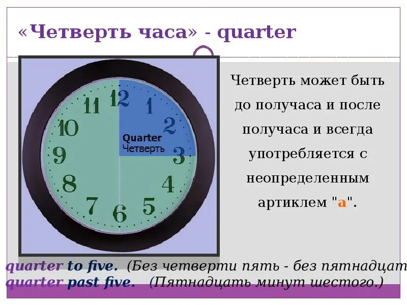 Сколько минут составляют три четверти часа. Часы четверть часа. Полчаса четверть часа. Четверть часа на английском. Четверть часа это сколько.