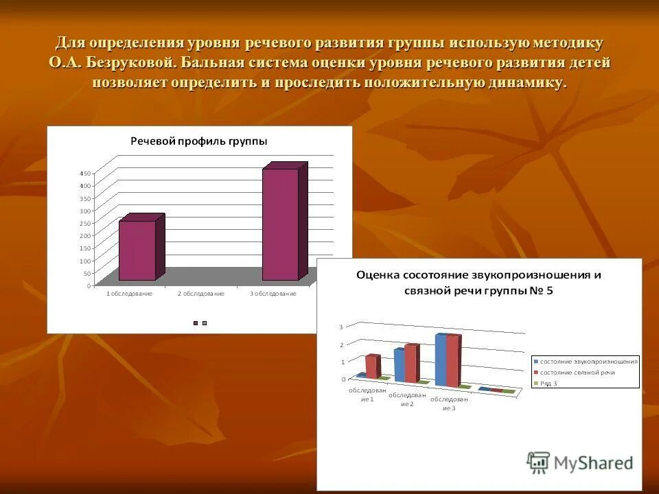 Уровни речевого развития. Положительная динамика в речевом развитии. Оценка речевого развития ребенка методики. Методики определения уровня развития речи. Безрукова методика определения уровня речевого развития.