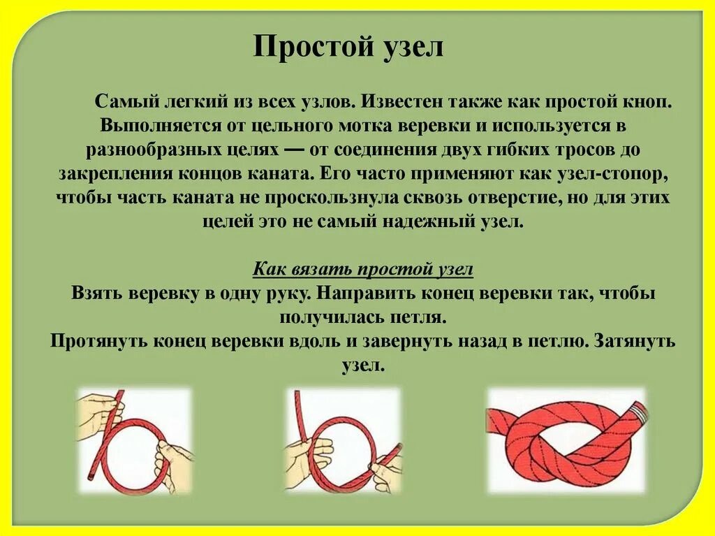 Простой узел. Простые туристические узлы. Самые простые узлы. Вязание узлов. Одной рукой узла не завяжешь значение