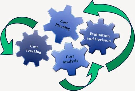 Evaluation system