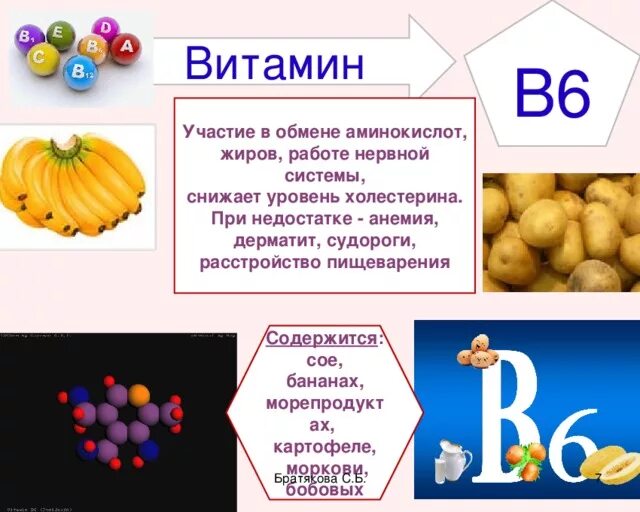 Витамины презентация. Витамины а б с д. Презентация на тему витамины. Витамин в6. Тест по биологии 8 класс тема витамины