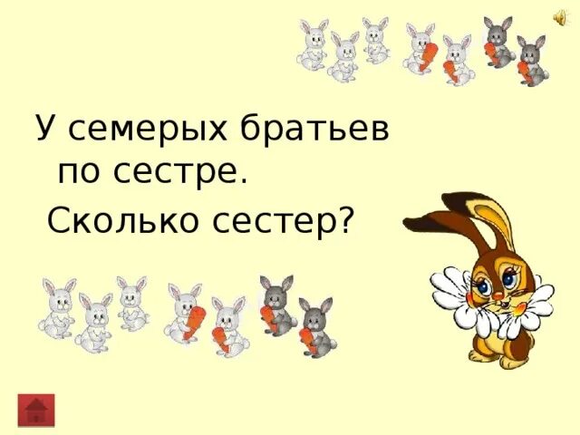 Сестры сколько длится. У семерых братьев по сестре. У семерых братьев по сестре сколько всего сестер. Загадки у семерых братьев по одной сестре. У 7 братьев по сестре сколько всего сестер.