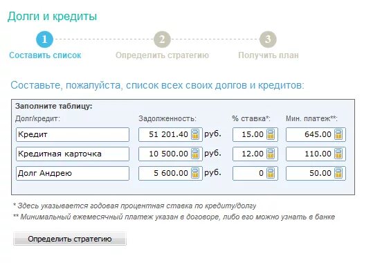 Кредитная карта задолженность проценты. Список долгов. План погашения долгов. Список долгов по кредитам. Таблица погашения долгов.