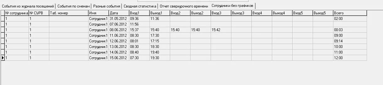 Программа журнал посещений. Программа журнал посещений