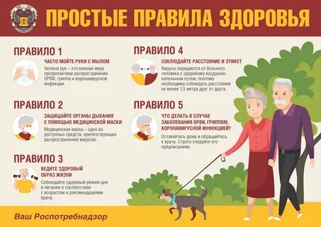 Новый вирус гриппа симптомы