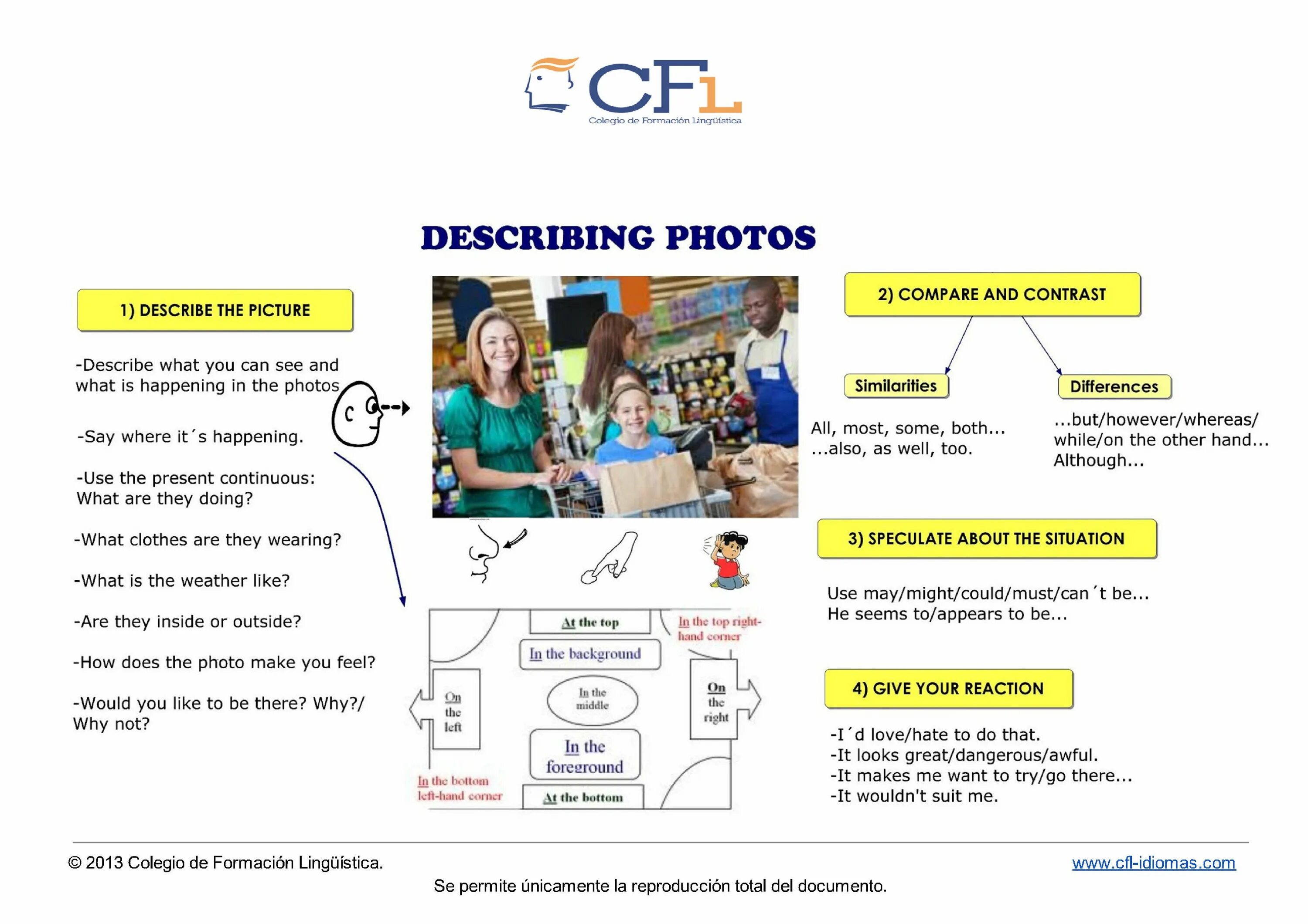 How to describe a picture. Phrases to describe a picture. How to describe a picture in English. Describing pictures phrases. Can you describe your