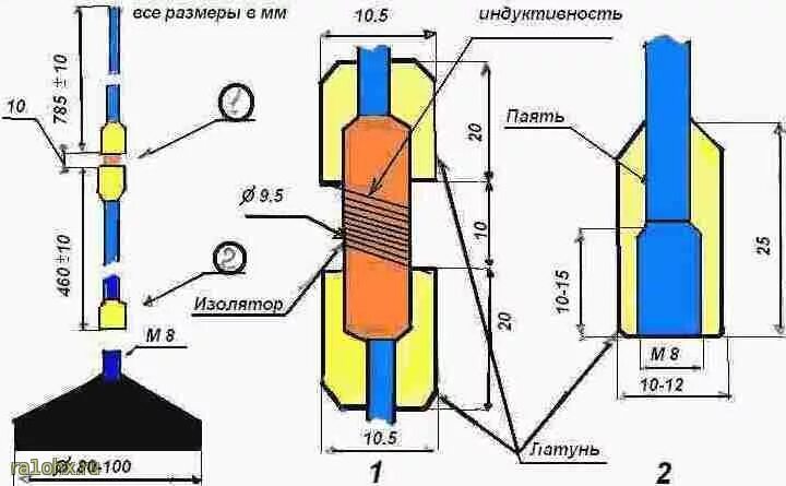 Антенна 145 своими руками. Автомобильная антенна на 145мгц. Ен-антенны 145 МГЦ. Штырь 145 МГЦ антенна. 5/8 Лямбда антенна на 145 МГЦ.