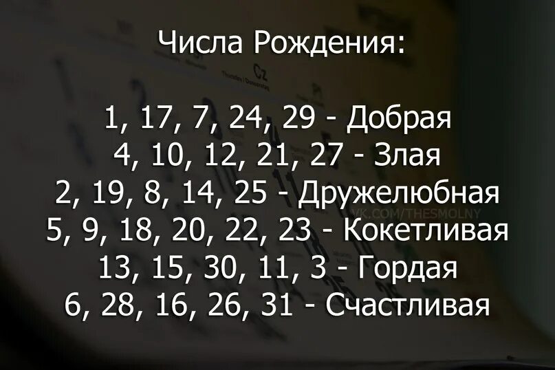 Как пишется дата в документах. Как записать дату. Как правильно написать дату цифрами. Запись дат цифрами. Как пишется дата в документах.