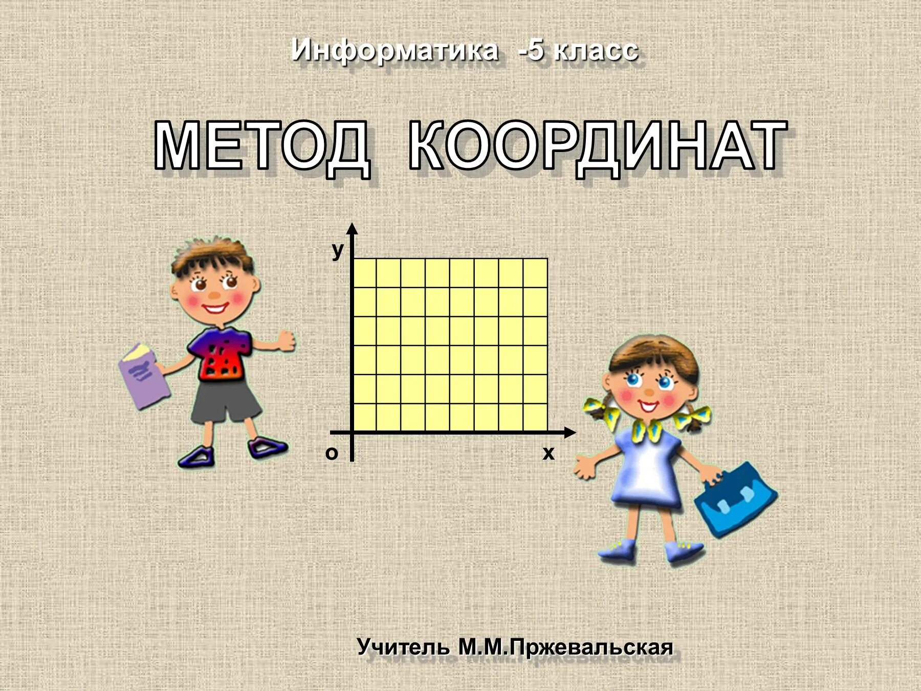 Информатика 5 0 5 0. Метод координат 5 класс. метод координат информатика. методы координат 5 класс информатика. метод координат по информатике 5 класс.