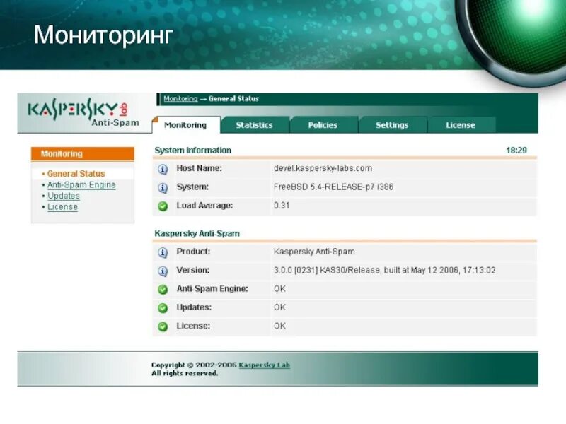 Касперский антиспам. Kaspersky who Calls. Monitoring Kaspersky. Касперский на андроид защита от спама.