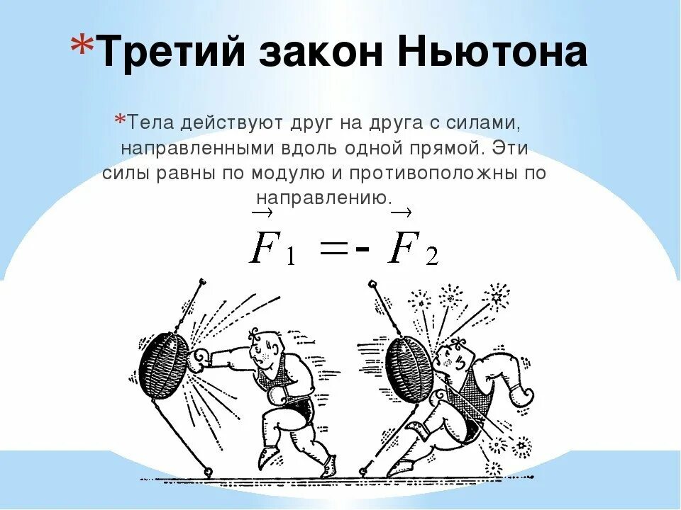 Сила действия равна силе противодействия 3 закон. Сила действия равна силе противодействия 3 закон Ньютона. Иллюстрация третьего закона Ньютона. Третий закон Ньютона сила действия равна силе противодействия. Примеры ньютона