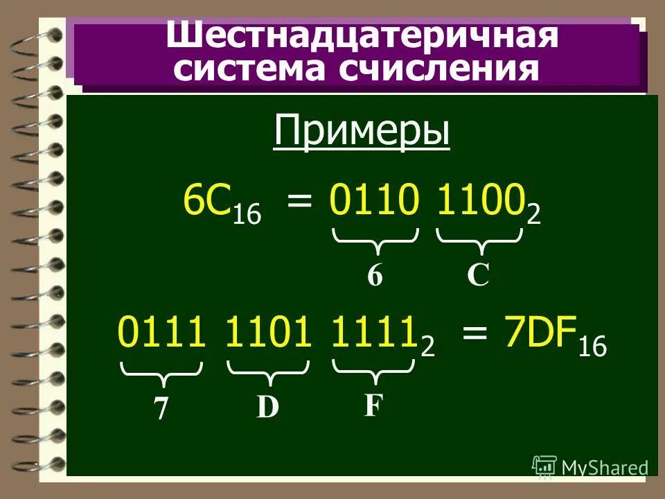 Цифры в системах счисления после 10. Понятие системы счисления информации. Способы системы счисления информатика. Как понять систему счисления по информатике. Представление информации в различных системах счисления.