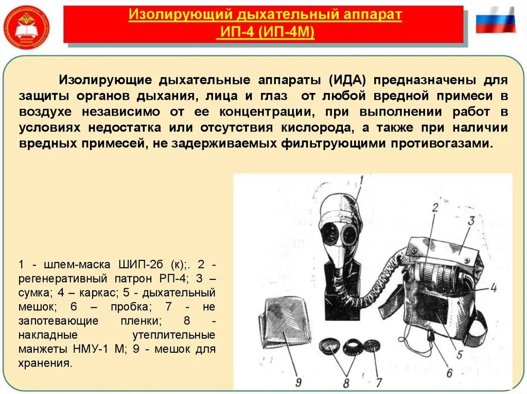 Изолирующий противогаз состав. Изолирующий противогаз ИП-4м Назначение. ИП-4м противогаз изолирующий ТТХ. Состав изолирующего противогаза ИП 4. Изолирующий дыхательный аппарат ИП-4м.