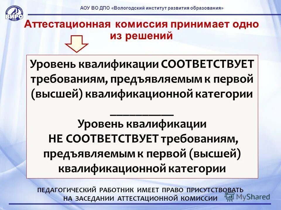 Автономное учреждение вологодской области. Решение аттестационной комиссии по ДПО. Уровень квалификации соответствует. 1 Уровень квалификации. Протокол аттестационной комиссии ДПО.