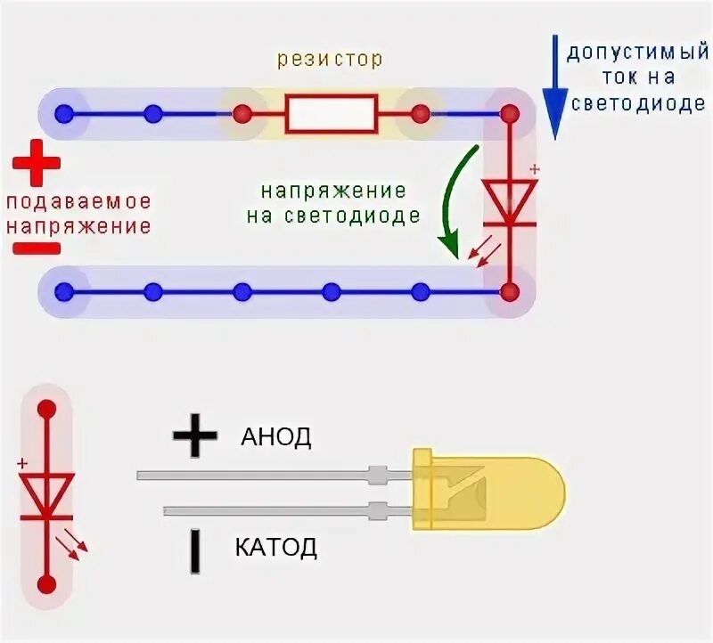 Расчет диода. Светодиод к 220 вольтам резистор. Светодиоды и диоды с резистором. Схемы измерения напряжения на светодиодах. Светодиод от 12 вольт резистор.