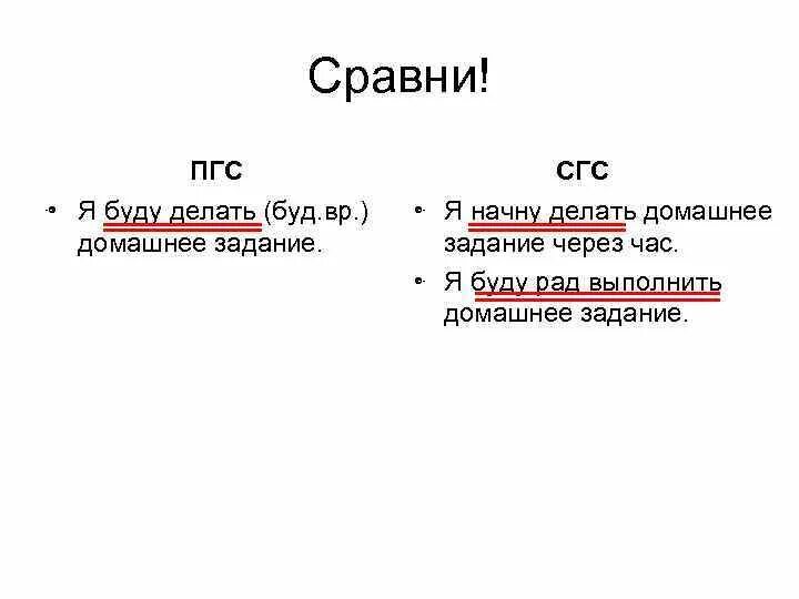 ПГС СГС сис таблица. ПГС примеры предложений. СГС составное глагольное сказуемое. Сис составное глагольное сказуемое. Предложение сгс сис пгс