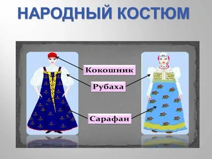 Национальный костюм 4 класс