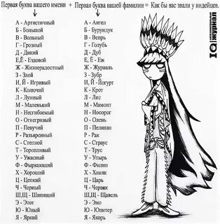 The second name