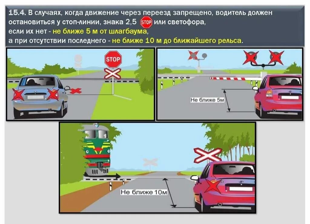 В каком месте можно ставить. Движение через ЖД пути ПДД. Правила остановки перед переездом. Движение через железнодорожные переезды. Правила остановки перед ЖД перее.