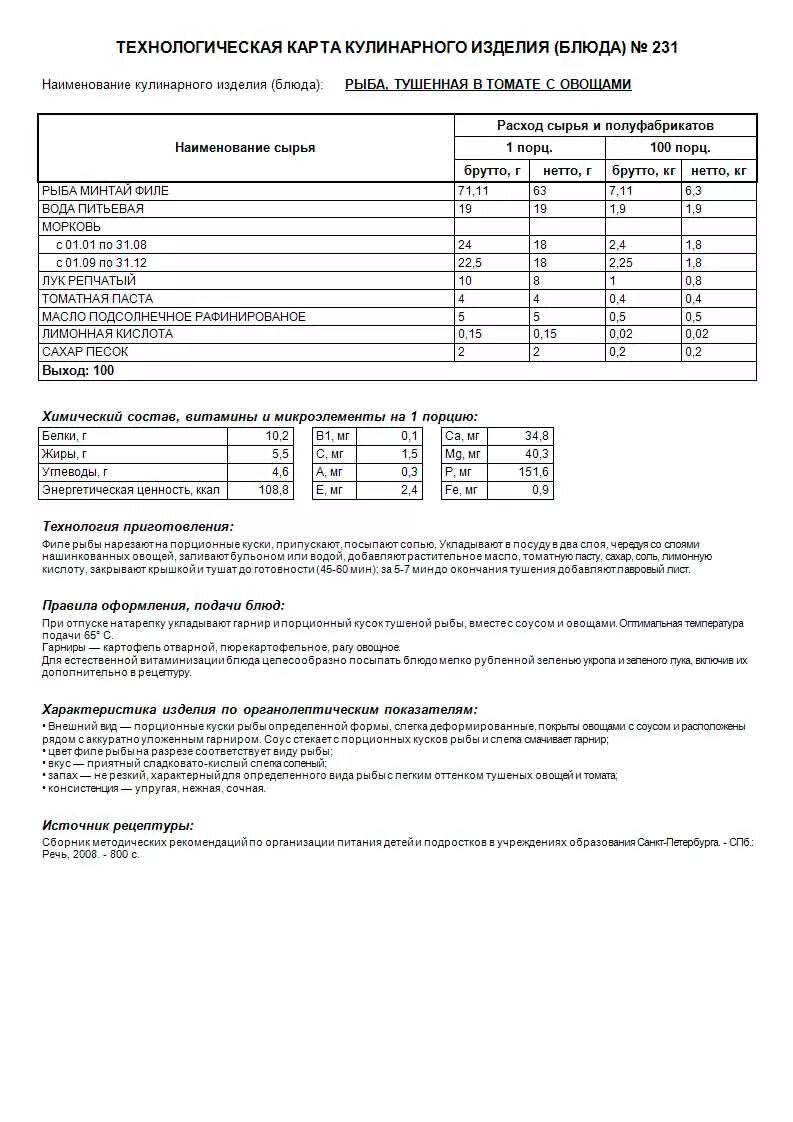 Технологические карты запеченной рыбой. Технологическая карта рыбных котлет из минтая в школе. Минтай запеченный с овощами технологическая карта. Технологическая карта блюда рыба припущенная в молоке. Технологическая карта овощное рагу с мясом для детского сада.