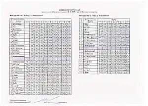 Расписание автобуса 43 орехово нефтяник. Расписание автобусов Красновишерск. Автовокзал Красновишерск расписание. Расписание автобусов Красновишерск городской. Расписание автобусов УЖД Набережный Красновишерск.