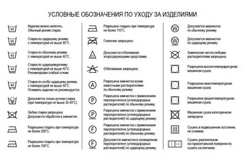 Картинки ухода за одеждой
