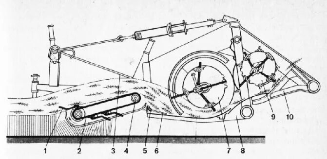 Ленточный Транспортер для подборщика комбайна. Регулировка платформы - подборщика. Пресс подборщик схема. Вал платформы подборщика. Регулировка подборщиков