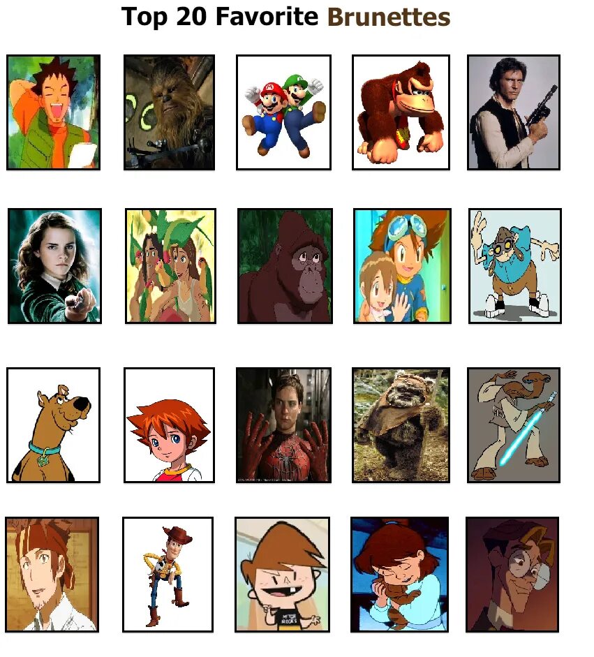 Top 20 favorite characters. Favorite 20. Топ диснеевскихмултиуоы. My Top 10 favorite Countries DEVIANTART. Favourite 20