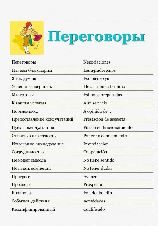 Пообщаемся на испанском. Фразы на испанском. Испанский язык фразы. Испанские слова. Испанский язык слова.