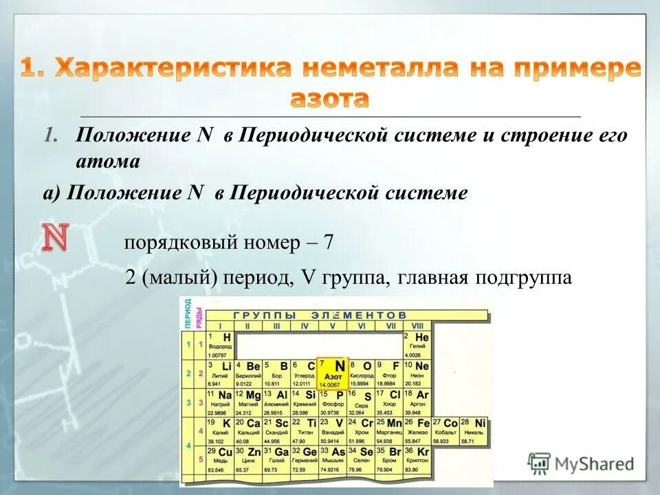 Номер азота в таблице менделеева. Характеристика химичесеого элемента не метталл. положение азота в периодической системе. положение n в периодической системе. положение атома в периодической системе.