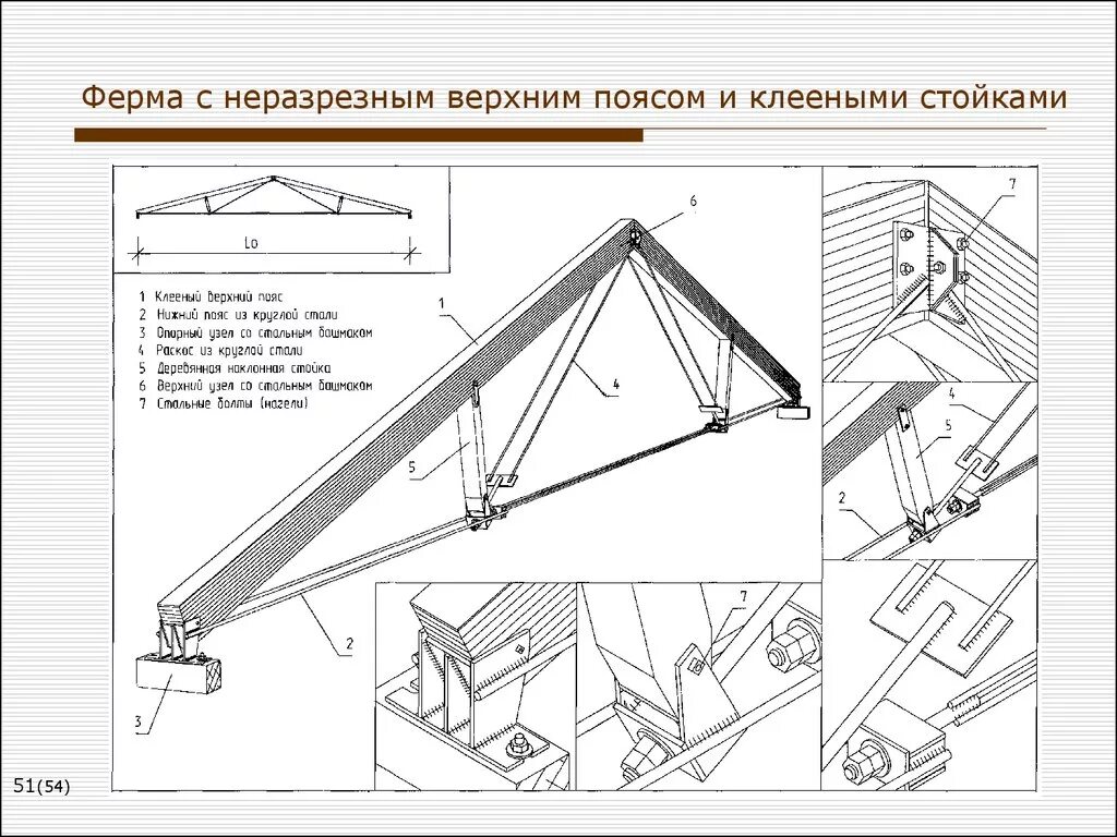 Верхний и нижний пояс фермы. Fhvbhjdfyt нижнего пояса фермы. Элементы фермы нагрузки. Расчет плоских ферм теоретическая механика. Верхний и нижний пояс фермы.