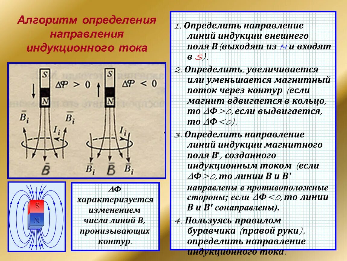 Модуль силы индукционного тока зависит от. Правило Ленца для определения направления индукционного тока. Определите направление индукционного тока. Алгоритм определения направления индукционного тока. Направление индукционного тока в кольце.