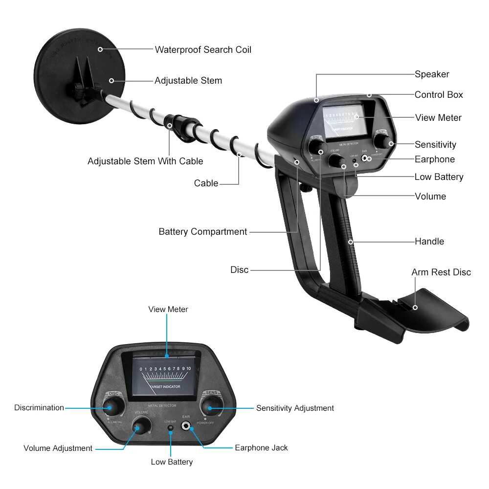 Металлоискатель мд4030. Металлоискатель MD-4030p. Металлоискатель МД 40. МД 4030 металлоискатель апгрейд. Металлоискатель MD 4030 инструкция.